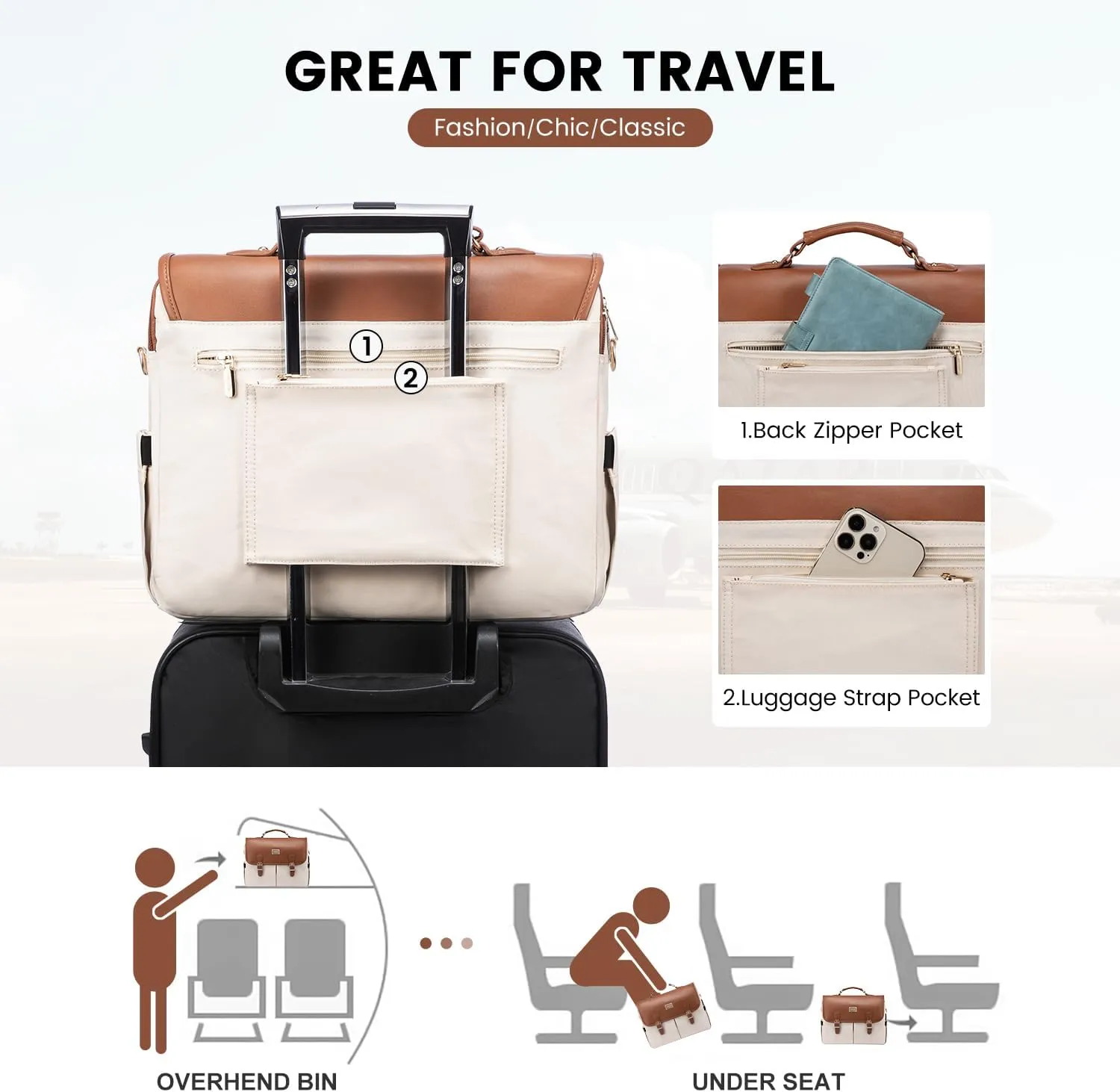 Commute Laptop Bag, 15.6"£¨US only£©
