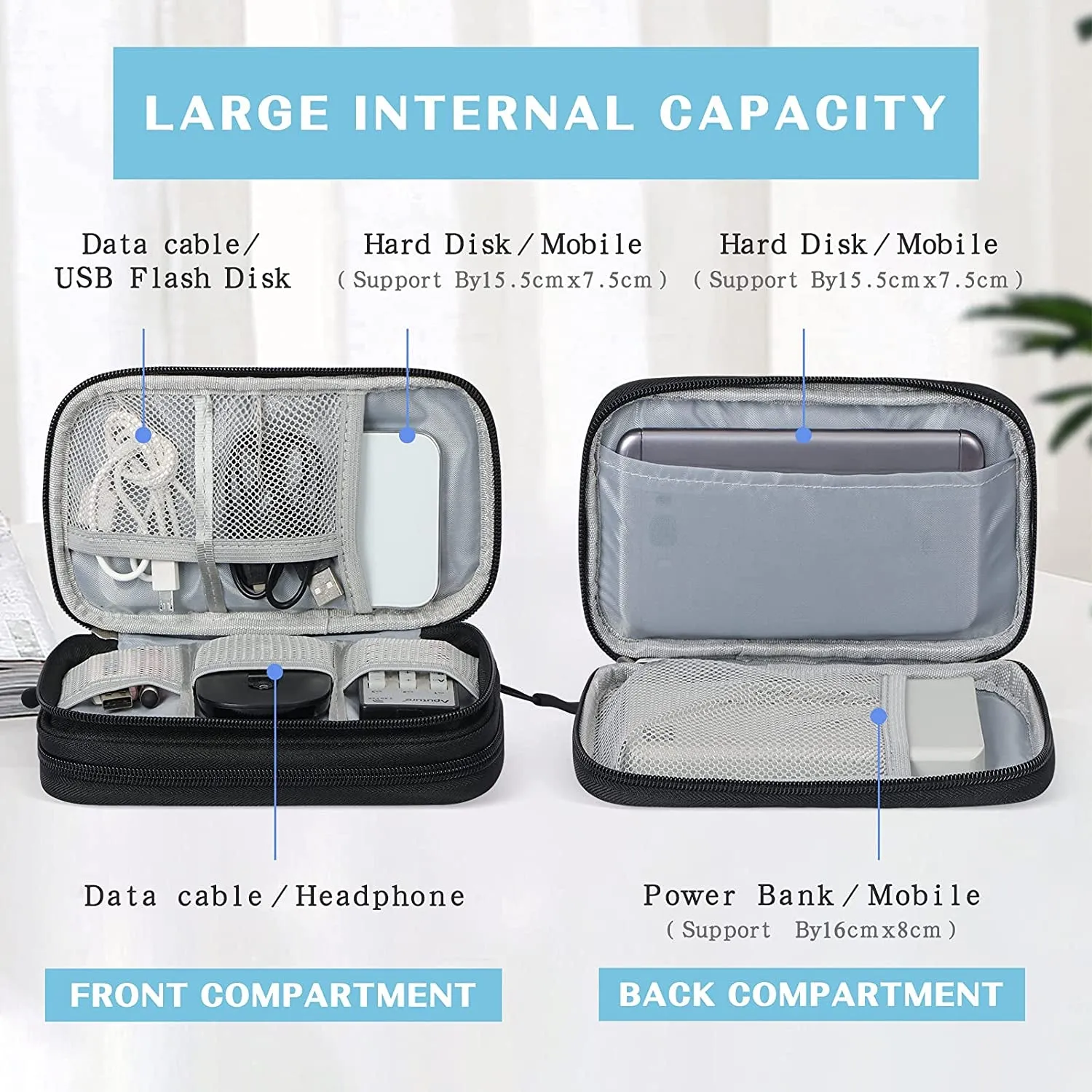 Electronic Accessories Portable Waterproof Travel Wallet