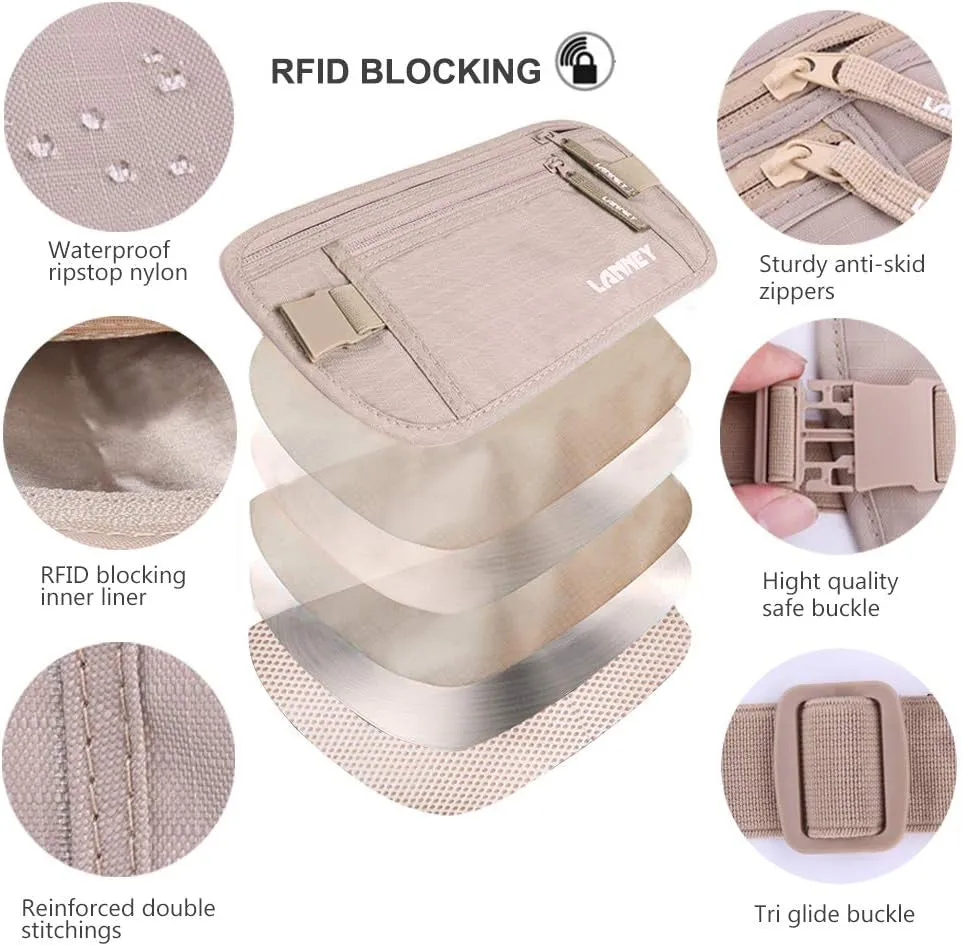Slim RFID Blocking Hidden Travel Wallet Passport Holder