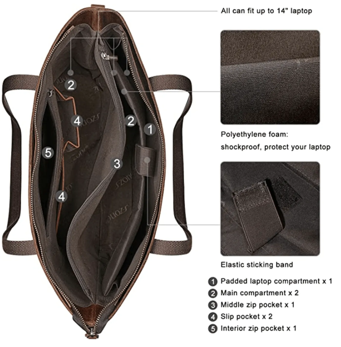 Vintage Emma Leather Tote Bag (PROMO77)