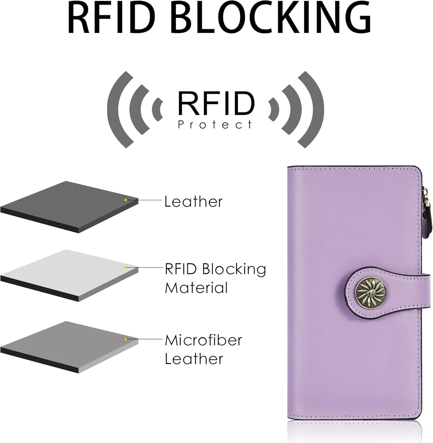 Women RFID Large Capacity Luxury Waxed Leather Clutch